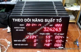 Bảng điện tử năng suất – Công Ty May Vimiki, Việt Long (Việt Tiến)