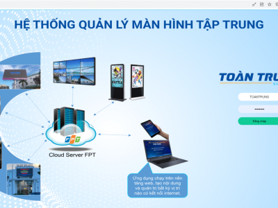 PHẦN MỀM QUẢN LÝ MÀN HÌNH TỪ XA