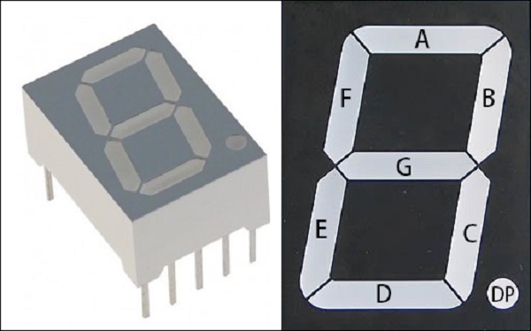 Nguyên lý hoạt động của LED 7 đoạn