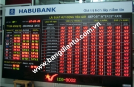 Bảng điện tử tỷ giá HabuBank