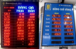 CÔNG TY VBĐQ SACOMBANK-SBJ