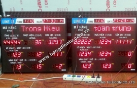 Bảng điện tử năng suất – Công ty mayTexma – China (KCN Biên Hòa 2)