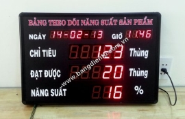 Bảng điện tử năng suất – Công Ty Nước Lavie (Long An)