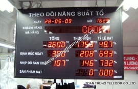 Bảng điện tử năng suất – Công Ty May Tiền Tiến, May 2, May Sig, Thuận Tiến (Việt Tiến)