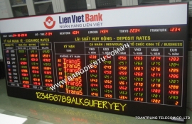 Bảng điện tử tỷ giá LienViet Bank