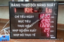 Bảng điện tử năng suất – Công Ty May Thêu Thuận Phương (Q6, Q12, Bình Chánh)