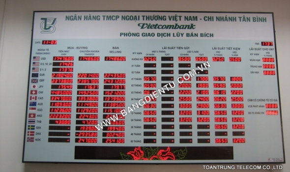 Bảng điện tử tỷ giá Vietcombank